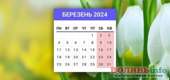 Зміни в Україні з 1 березня 2024 року: пенсії, виплати ВПО і не тільки