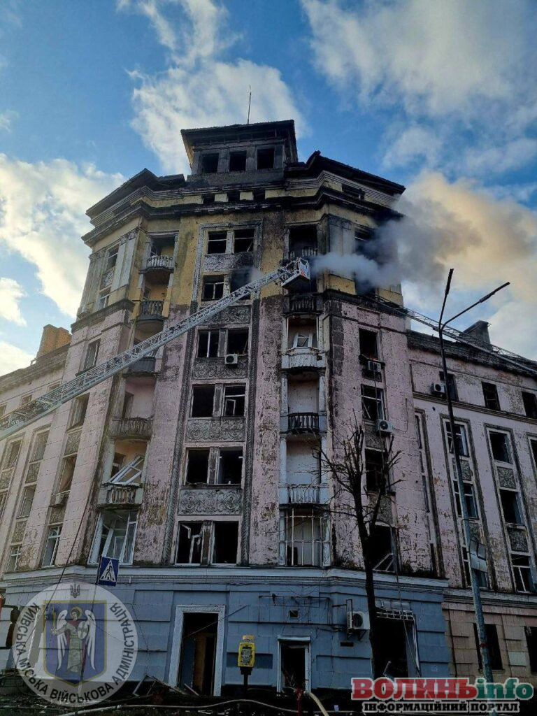 київ 21 03