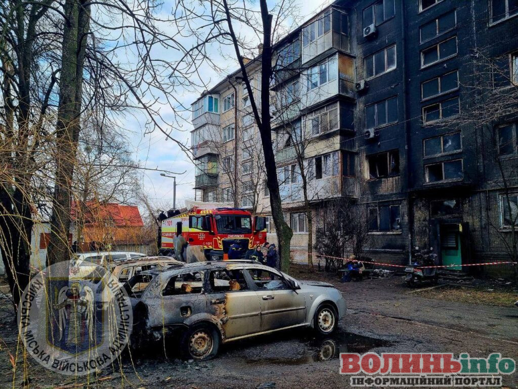 київ 21 03