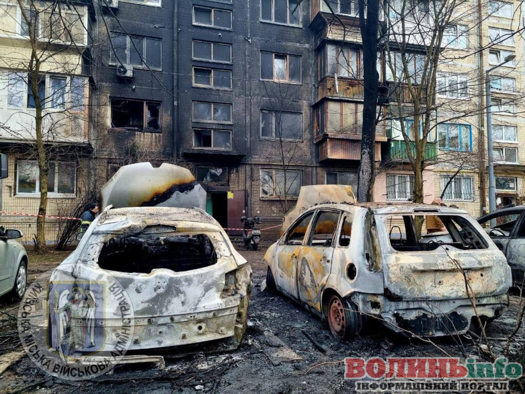 київ 21 03