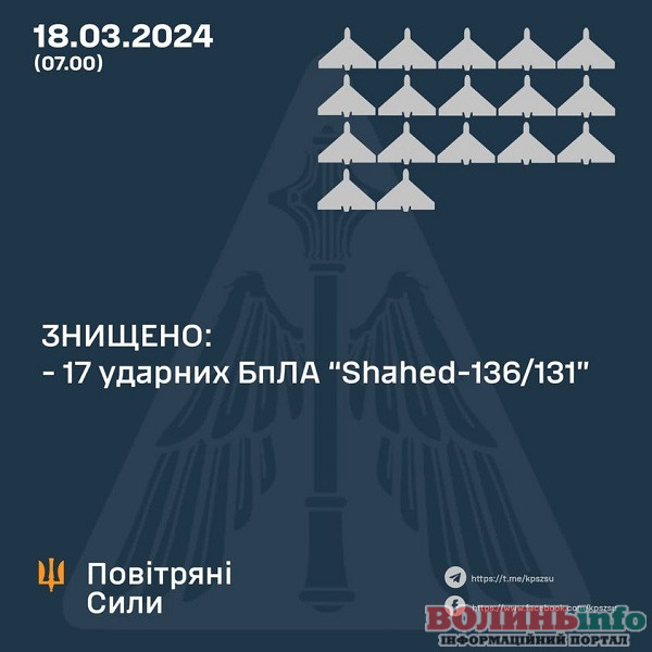 шахеди 18 03