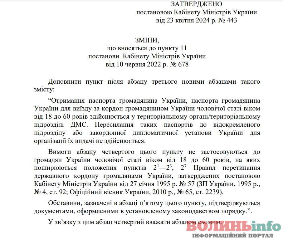 постанова