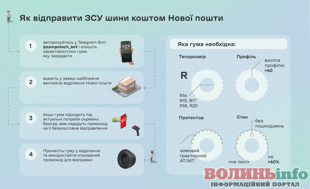шини