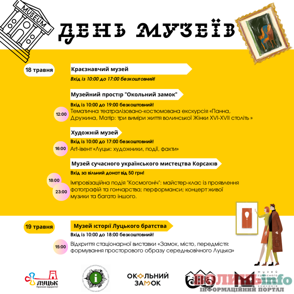 день музеїв