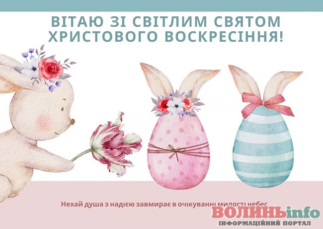привітання з Великоднем
