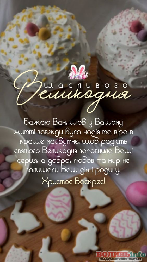 привітання з Великоднем