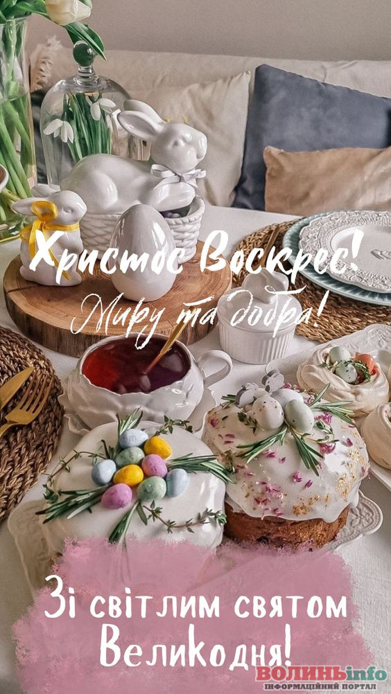 привітання з Великоднем
