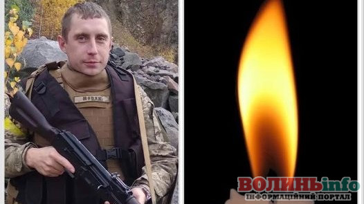 Микола Варчин