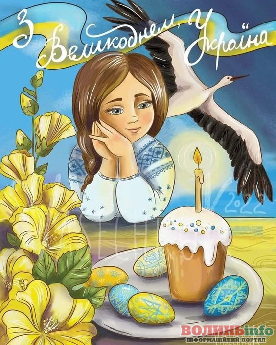 Патріотичні привітання з Великоднем