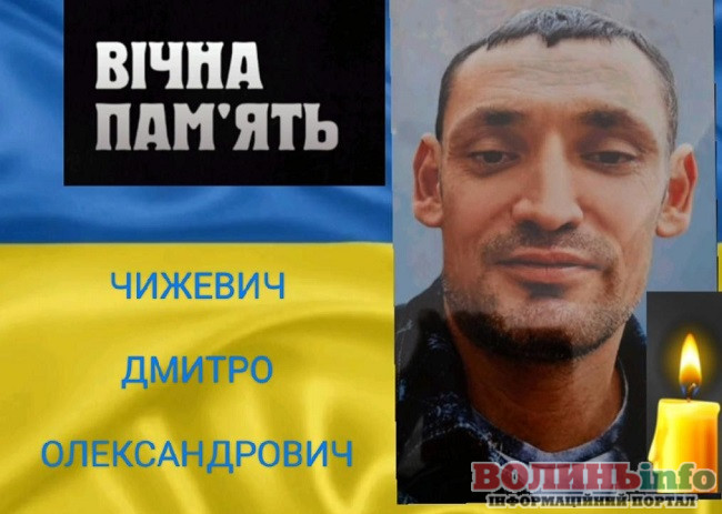 Дмитро Чижевич