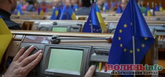Прийнято Державний бюджет України на 2025 рік
