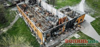 1000 днів війни у цифрах для культури
