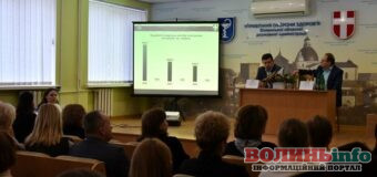 Підсумки року: досягнення медичної галузі Волині