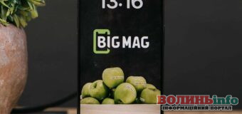 Найкращі моделі iPhone: чому iPhone 15 Pro заслуговує на увагу