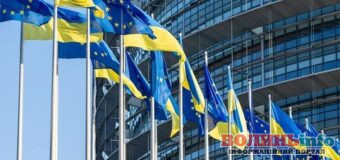 Міжнародна підтримка України: фінансова допомога та дипломатичні ініціативи