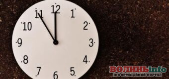 Чи переводитимемо годинники навесні 2025 року: новини про літній час в Україні