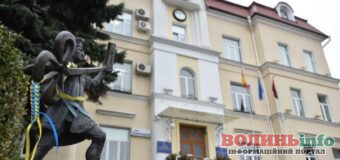 У Луцьку виділили 2 мільйони гривень на укриття та захисні споруди: оновлення програми цивільного захисту