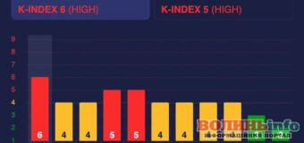Землю накрила потужна магнітна буря: найгірші дні — 6, 9 і 10 квітня. Як уберегти здоров’я