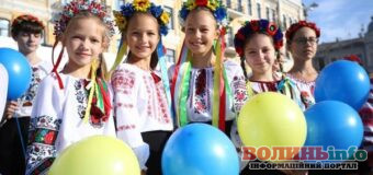 В Україні змінили дату святкування Дня захисту дітей: тепер це 20 листопада