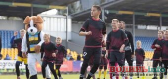 Фонд Павла Журило провів благодійну гру у футбол