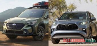 Топ-5 кросоверів, якими найбільше задоволені власники