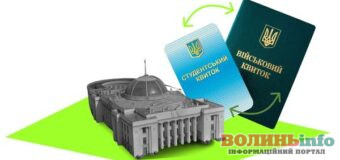 Майже 1200 студентів Волині можуть втратити відстрочку від мобілізації