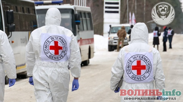 репатріація