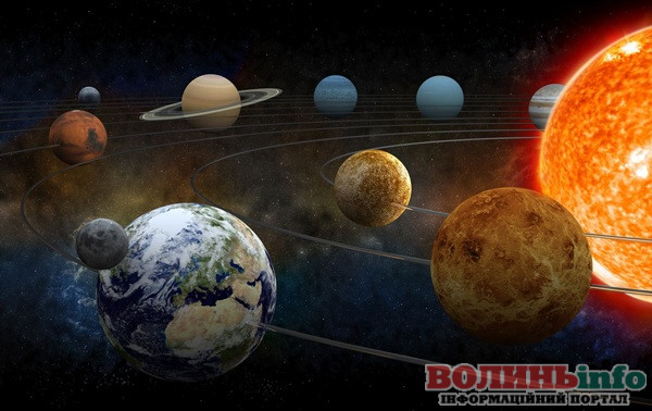 планети