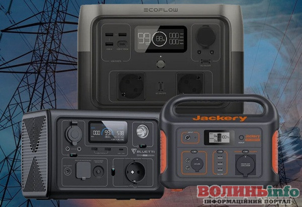 Портативні зарядні станції