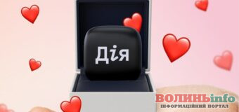 Волиняни зможуть зареєструвати шлюб онлайн у День святого Валентина