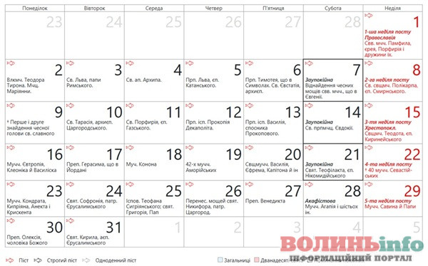 Православний календар на березень 2026: Благовіщення, Великий піст та поминальні суботи
