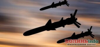 Іран оголосив про «наступальну операцію» проти США та Ізраїлю: які наслідки можливі для України