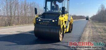 На Волині відремонтували понад 72 тисячі «квадратів» доріг