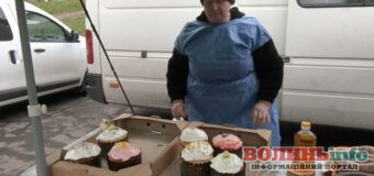 Великодній кошик дорожчає: скільки доведеться витратити волинянам у 2026 році