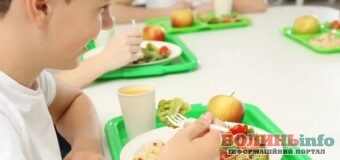 На Волині у більшості шкіл виявили порушення в організації харчування