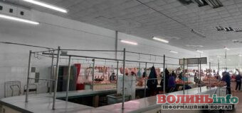 Скільки коштує свинина у Луцьку перед Великоднем: актуальні ціни