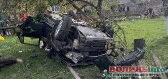 На Волині за два дні сталися кілька ДТП: травмовані мотоциклісти та пасажир авто