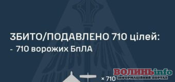 Україна пережила одну з наймасштабніших атак дронів: загроза нових ударів зберігається