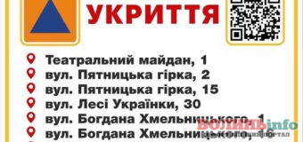 У Луцькій громаді на зупинках встановлять таблички з QR-кодами до найближчих укриттів
