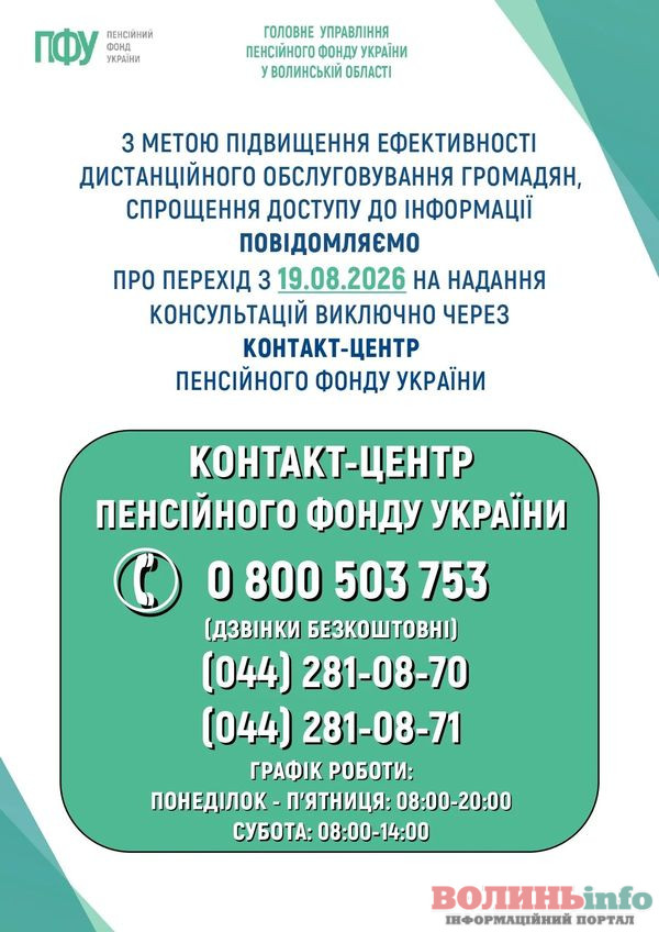 На Волині змінюють телефонні консультації Пенсійного фонду: куди дзвонити з 19 серпня