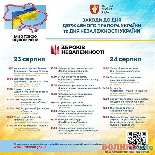 У Луцьку відзначатимуть День Прапора та День Незалежності: коли і де пройдуть головні заходи