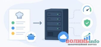 Купити VPS: переваги віртуального сервера для сайту та бізнесу