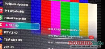 Після ударів РФ по дата-центрах в Україні збоять телеканали та онлайн-сервіси